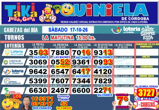 Gane Al Toke